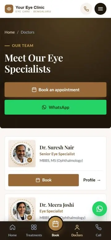 Your eye doctors